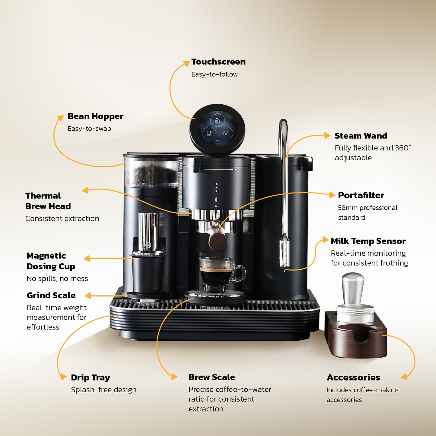 Meraki Espresso Machine