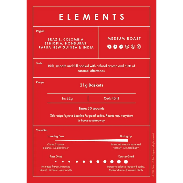 Elements Blend 1kg - ALL